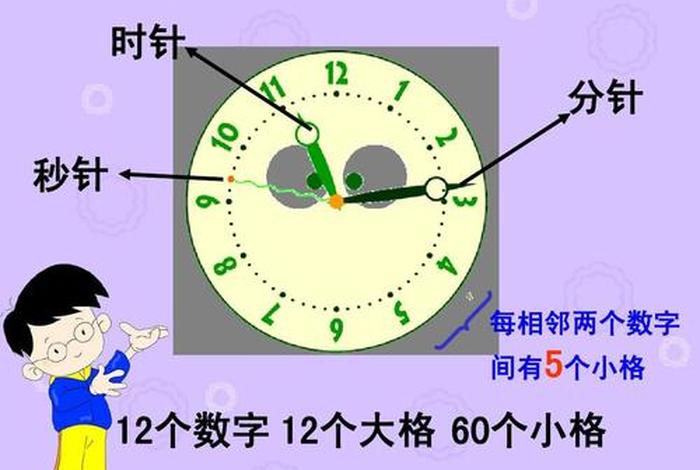 学习认识钟表(小学生认识钟表图片) 学习认识钟表(小学生认识钟表图片)