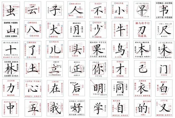 练字学习认字（练字识字）