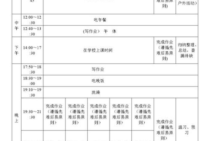 新课标学习活动方案（新课标活动记录）