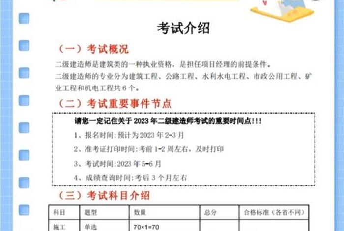 二建学习方法 - 二建该怎么学