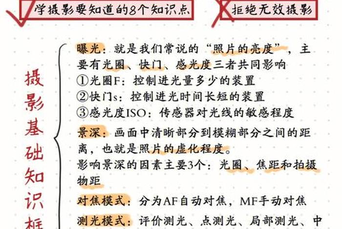 学习照相，照相知识入门