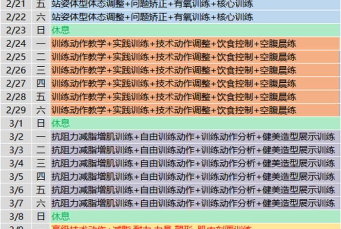 有学习减肥的课程吗 - 想学减肥哪里有培训
