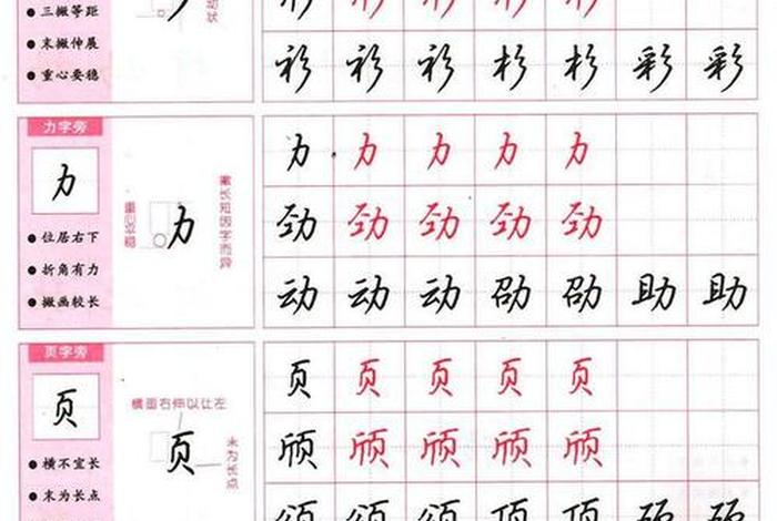 学习行书的路径 - 学行书怎么入门