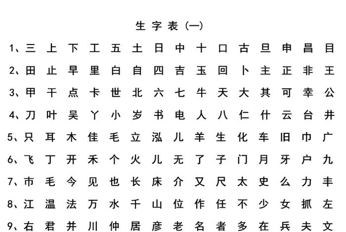 生字示范；生字演示
