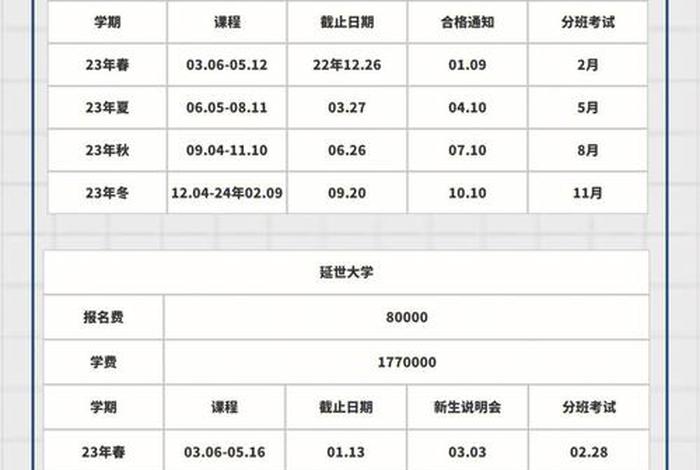 韩国语学院怎么申请 - 韩国语学院申请时间