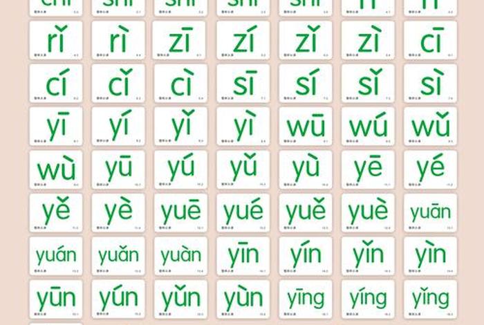 学校的拼音怎么拼写；学校拼音怎么拼写声调和声调