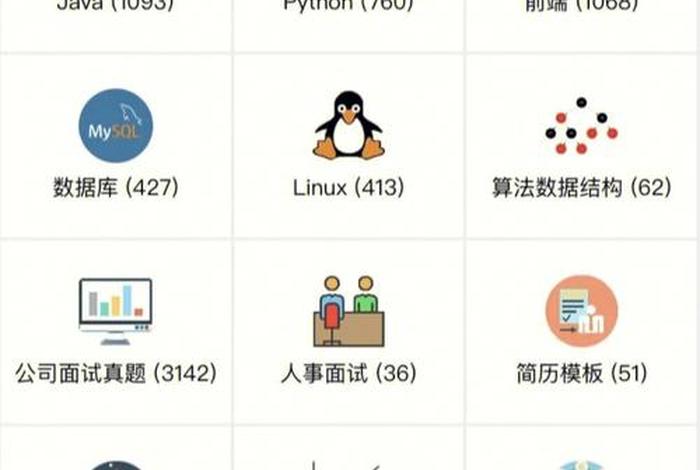 学习编程软件推荐、学编程用的软件