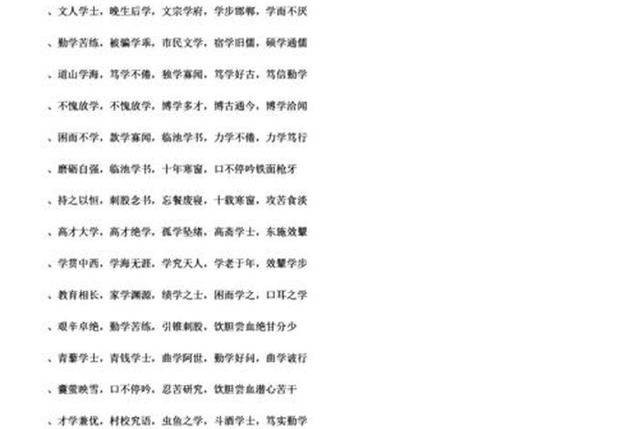 表达好学的成语，表达好学的成语有哪些