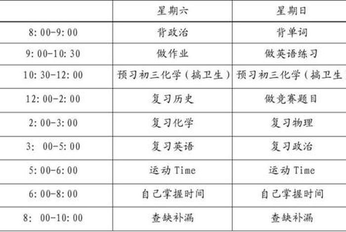 初三学习方法和时间管理 - 初三学生时间管理