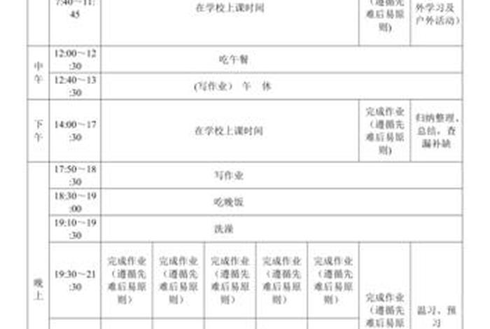 学期计划月计划，学期计划表模板