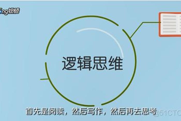 提高学习能力和逻辑思维（提高了逻辑思维能力）
