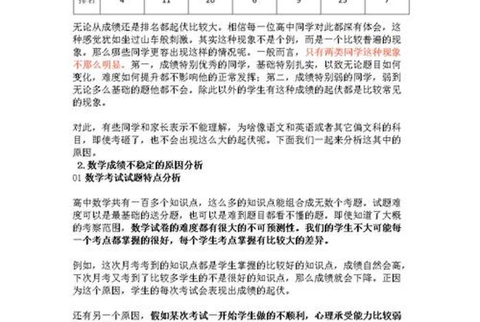 学生成绩不好的原因是什么（学生成绩差的原因和提高措施）