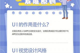 ui设计主要学什么内容 - ui设计主要学什么内容就业前景