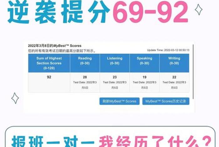 托福学习班报名 - 托福报班培训