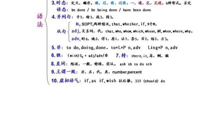 高中英语学习方法与技巧，高中英语技巧全归纳