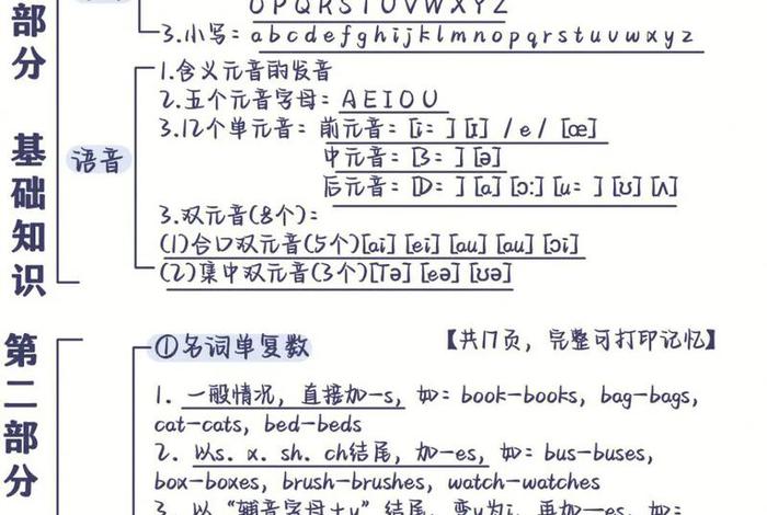 在线学习英语语法（英语在线语法分析）