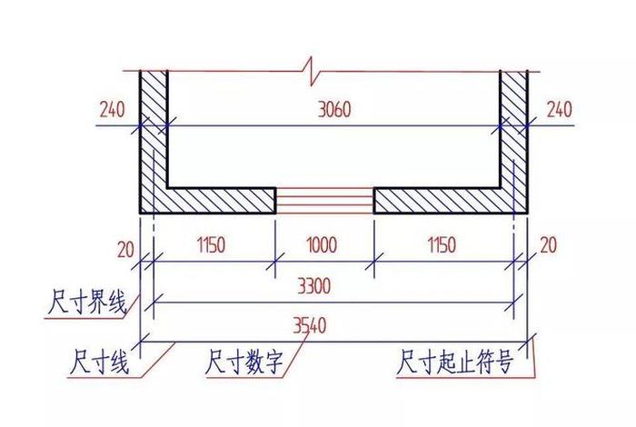 ps入门教程自学图解，ps入门教程自学图解cad图片