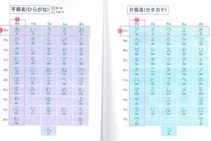 日语怎么学零基础51个音符、日语怎么学零基础51个音符视频