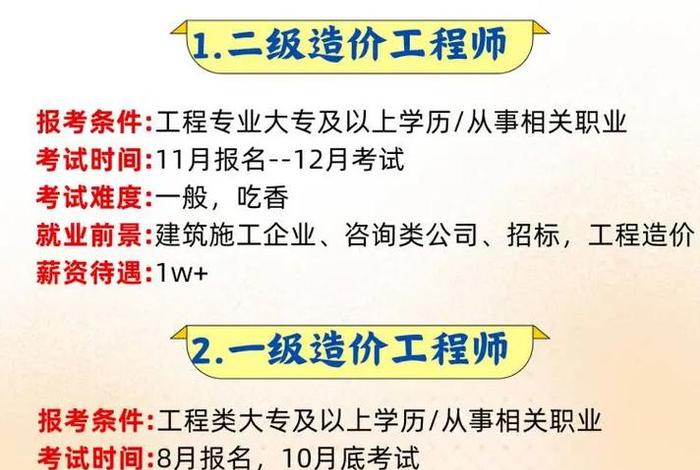 学习工程造价需要考什么证（学工程造价需要考证吗）