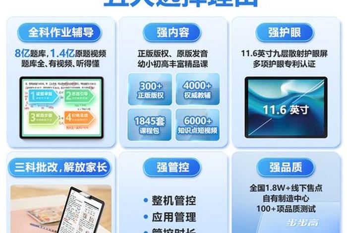 学生使用平板电脑的好处（学生使用平板电脑的利与弊）