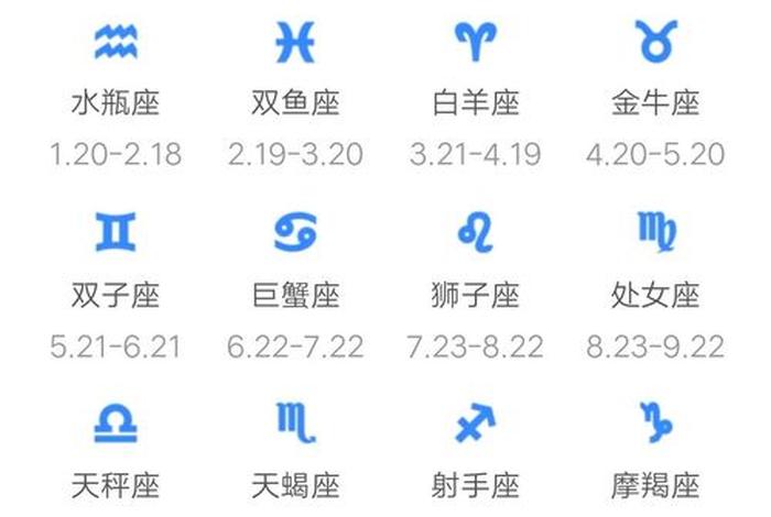 星座学怎么学；自学星座