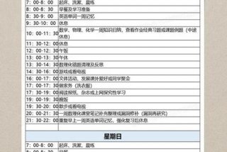 中学生学习计划（初中生暑假学习计划表）