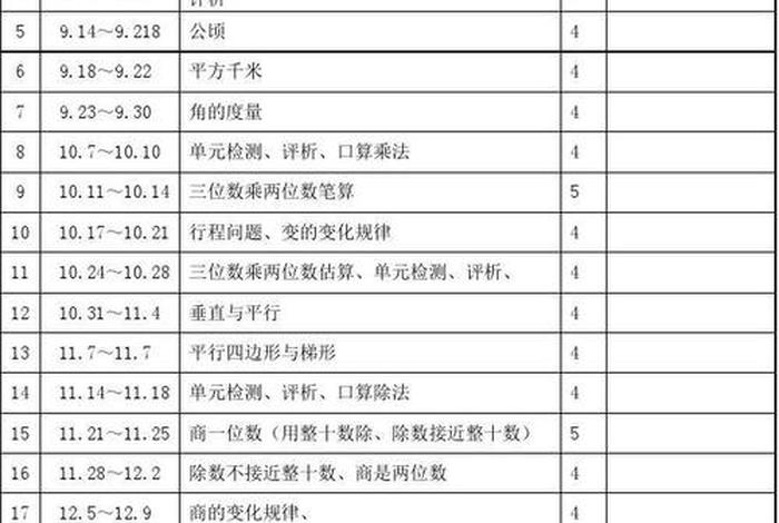 数学学习计划表四年级 - 数学计划表小学四年级