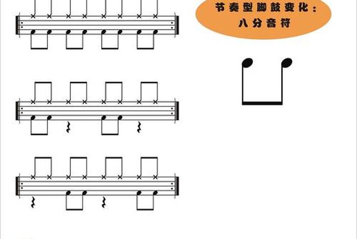 初学者如何训练节奏，初学者如何训练节奏能力