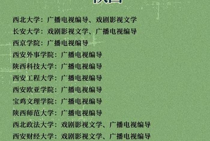 有编导专业的大学 有编导专业的大学有哪些