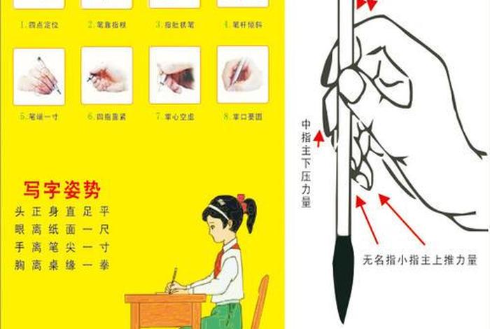 孩子如何学写字，孩子如何学写字最快