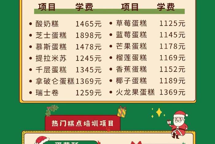 糕点学校学费一般都多少钱（糕点培训学校学费）