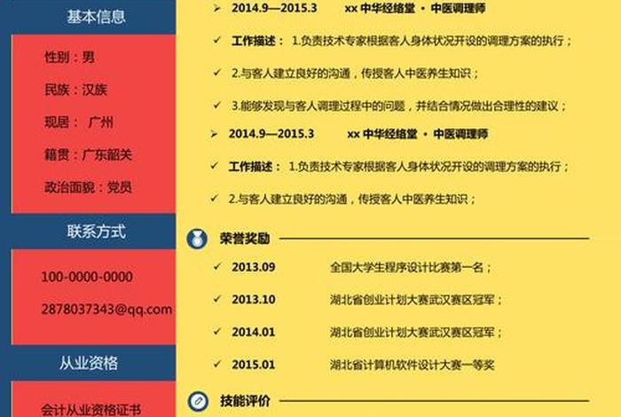 医学生个人简历、医学生个人简历模板