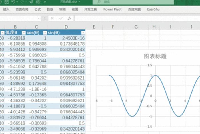 数学画图软件 数学画图软件函数