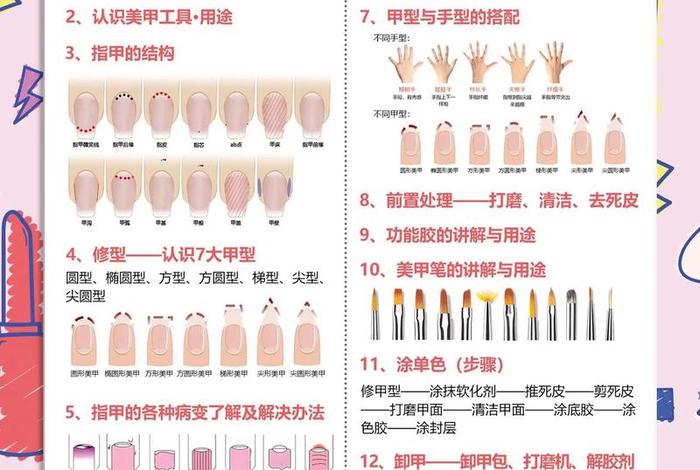 学美甲去哪里学比较好、学美甲到哪里学好