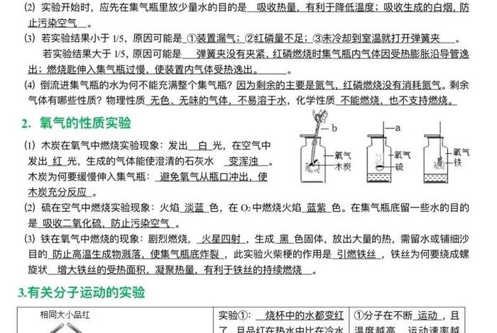 学习化学实验、化学实验须知