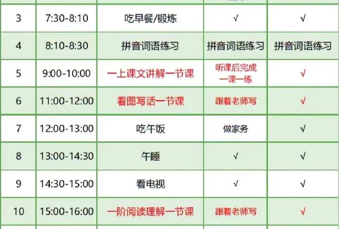 学习培训计划表（简单的培训计划表格）