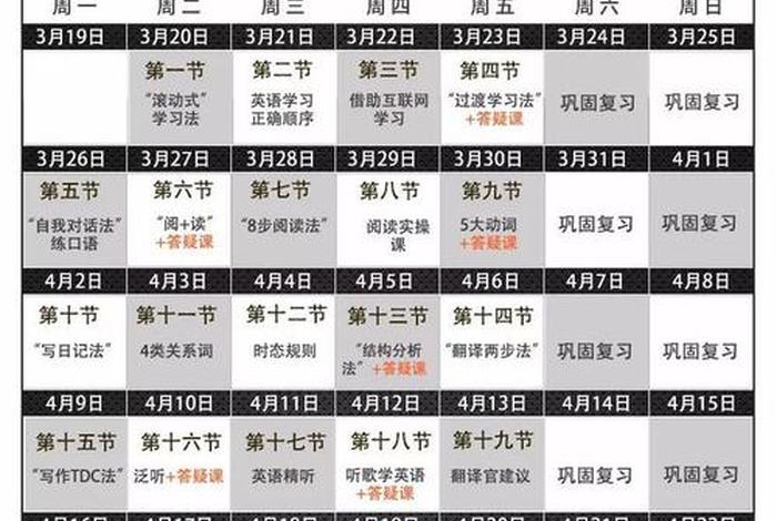 托福自学攻略（托福自学攻略大全）