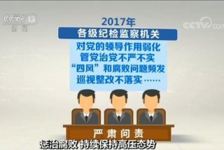 上海干部在线如何完成；上海干部在线学习