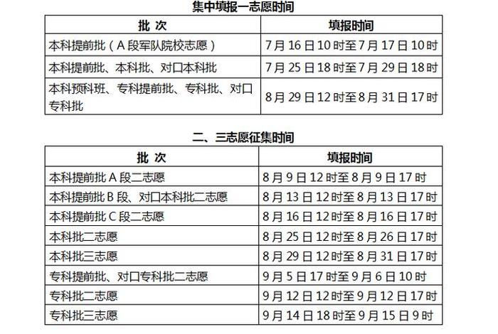 河北学校录取时间（河北省学校录取什么时候发布）
