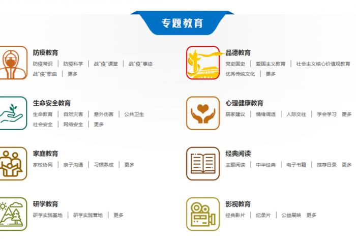 同步学习网站免费课程 - 同步课程平台