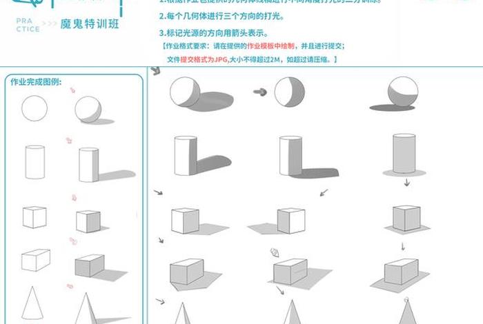 视觉入门教程、视觉入门教程图片
