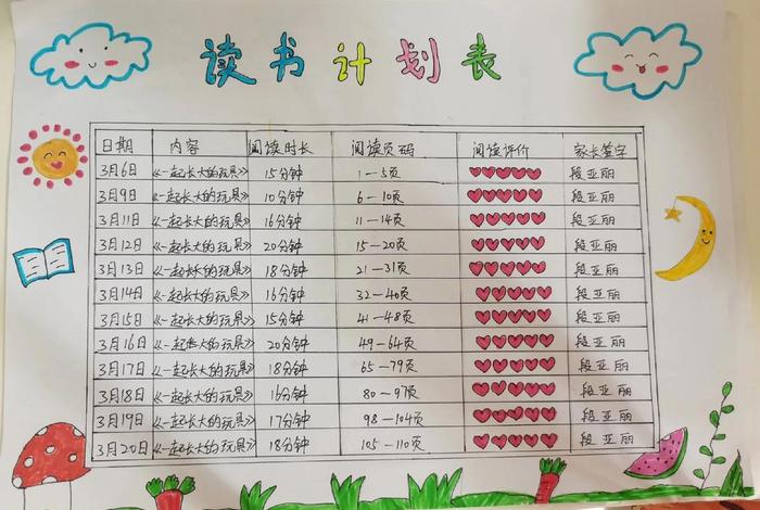 小学生个人读书计划表，小学生读书计划表图片六年级