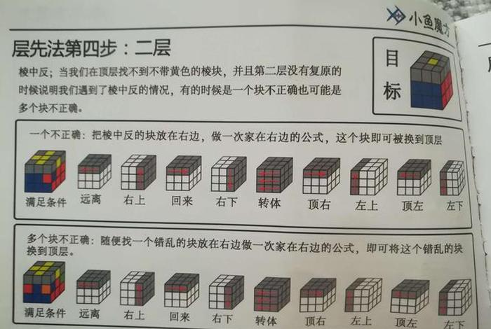 魔方学习教程 - 魔方教学 入门