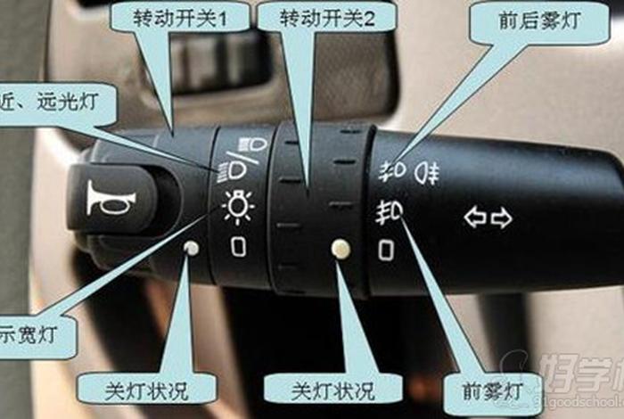 灯光在哪里学（想学灯光怎么入手）