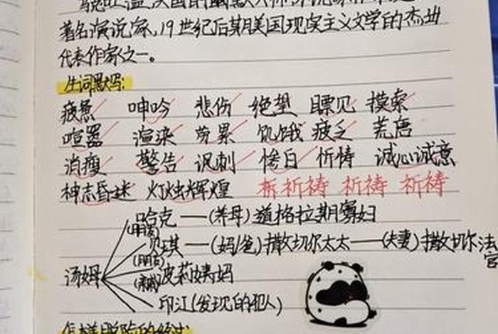 学习笔记的格式、记笔记的格式怎样才好看