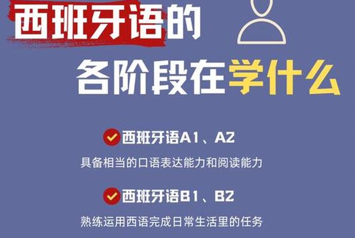 西班牙语零基础入门 - 西班牙语零基础入门视频aiB站