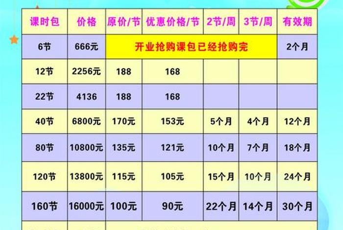 游泳培训班收费价格 - 贵阳游泳培训班收费价格