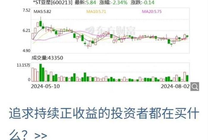 股票实战论坛（股票贴吧论坛交流）