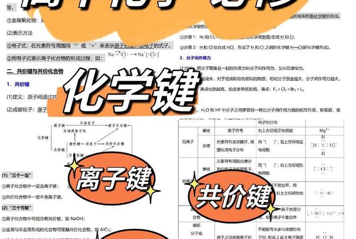 学好高中化学的方法和技巧（高中化学怎么才能开窍）