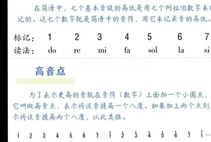怎样有效学习乐理；怎样学好乐理更快又简单的学好
